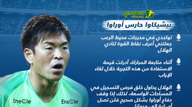 حارس أوراوا يكشف .. محيط الرعب جعل الهلال كتابا مفتوحا وكيفية حصد لقب دوري الأبطال