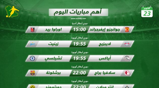 مباريات اليوم| الهلال يترقب منافسه الآسيوي ومهمة عربية للاتحاد.. وليلة مشتعلة بأبطال أوروبا