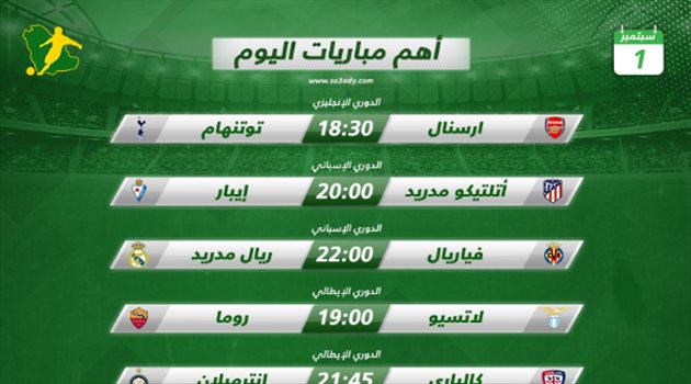 مباريات اليوم| "ديربي شمال لندن" وكلاسيكو أرجنتيني وإسكتلندي