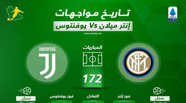 بالأرقام.. السيدة العجوز تفرض سيطرتها تاريخيا على ديربي إيطاليا أمام إنتر