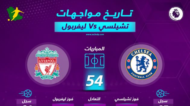 إنفوجرافيك| قمة البريميرليج تفض الاشتباك بين تشيلسي وليفربول في المواجهات المباشرة