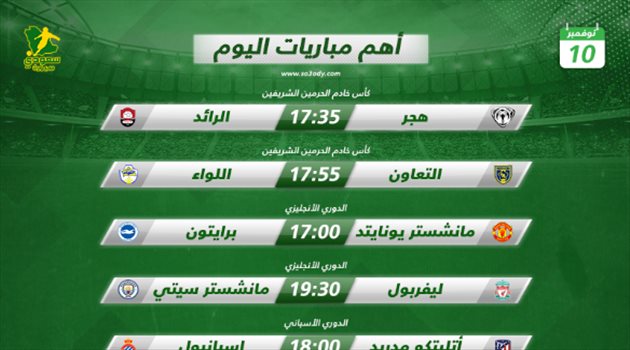 مباريات اليوم| قمة نارية في إنجلترا وإيطاليا.. والتعاون يدافع عن لقب كأس الملك