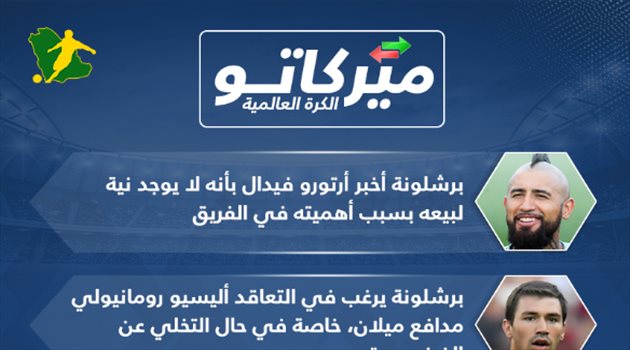 ميركاتو سعودي| الدبابة البشرية بـ 80 مليون وبرشلونة يمنع نجمه من الرحيل