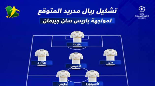 التشكيل المتوقع.. رباعي "خيالي" يقود ريال مدريد أمام باريس سان جيرمان