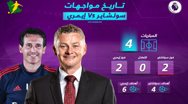 تكافؤ مثير بين سولسكاير وإيمري قبل قمة مانشستر يونايتد وأرسنال على مسرح الأحلام