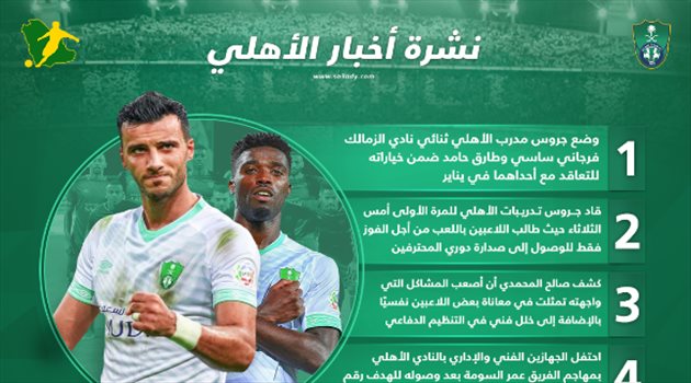 نشرة الأهلي| جروس يطالب اللاعبين بالصدارة.. والمحمدي يكشف أسباب معاناة الفريق