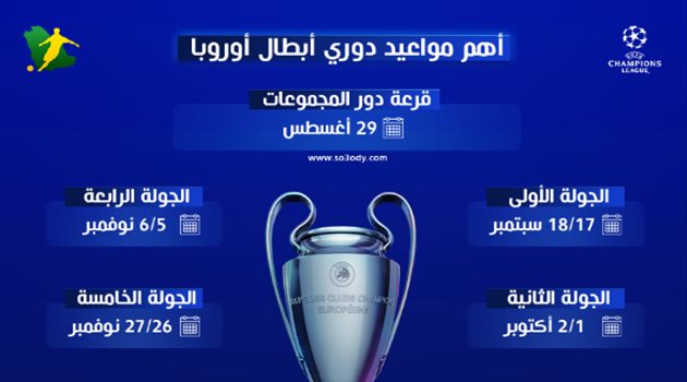 دوري أبطال أوروبا يعود..تعرف على موعد القرعة وتواريخ مباريات المجموعات
