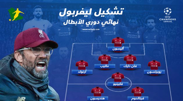 تشكيل قوي لليفربول في نهائي دوري الأبطال أمام توتنهام