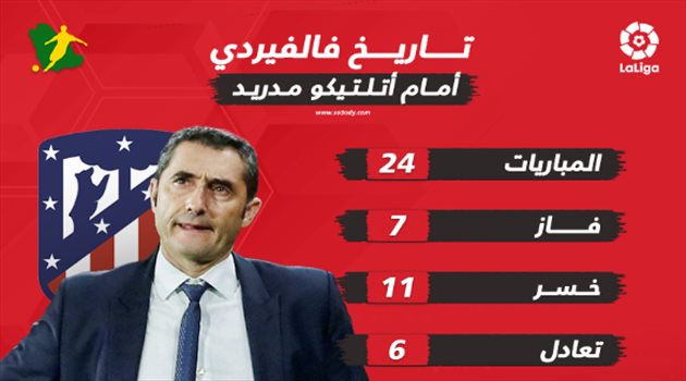 فالفيردي "المنتقد" يأمل في تعديل نتائجه المتذبذبة أمام أتلتيكو مدريد