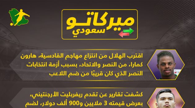 ميركاتو سعودي| الهلال يشعل صراع كمارا.. وسباق لضم باجندوح