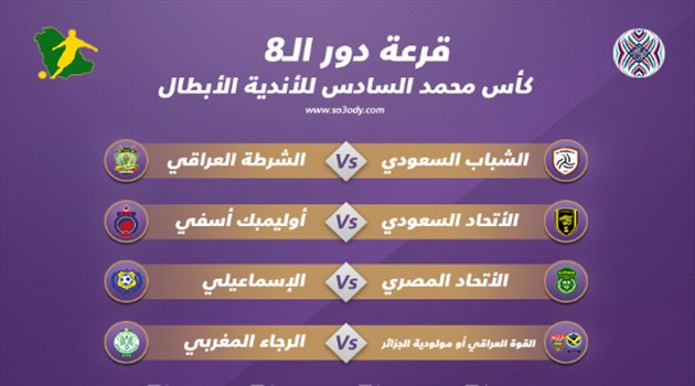 قرعة متوازنة للاتحاد والشباب في البطولة العربية وقمة سعودية بنصف النهائي