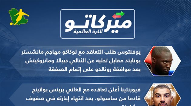 ميركاتو سعودي| يوفنتوس يضحي من أجل لوكاكو ومالكوم يقترب من مغادرة برشلونة