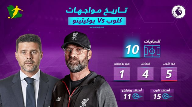 "عشر مباريات".. ماذا يفعل كلوب حين يواجه بوكيتينو في الدوري الإنجليزي؟