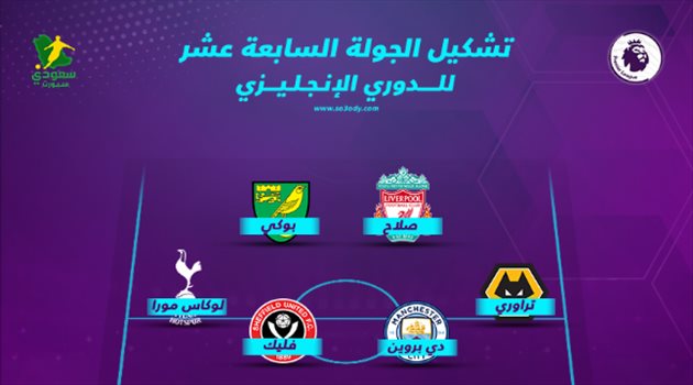 صلاح يستعيد شهيته والرائع دي بروين يسحر.. التشكيل المثالي للجولة الـ17 من البريميرليج