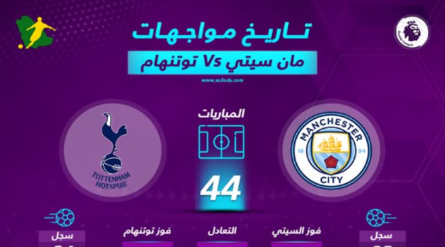 قبل قمة الدوري الإنجليزي.. انتفاضة مانشستر سيتي تفشل في التفوق على توتنهام تاريخيا