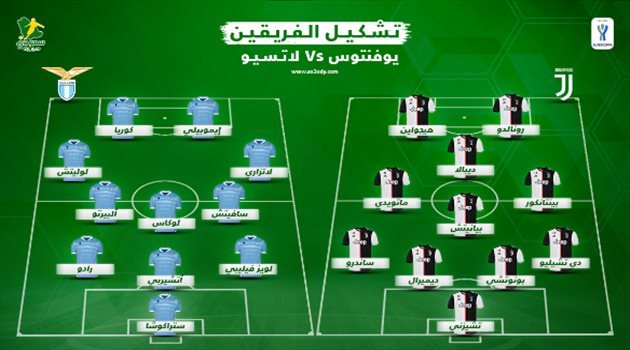 السوبر الإيطالي| يوفنتوس بالقوة الضاربة.. وإيموبيلي يقود لاتسيو