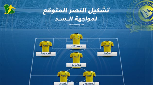 أبطال آسيا| حمد الله و"منبوذ" الجماهير في تشكيل النصر المتوقع أمام السد