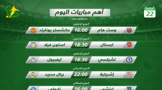 مباريات اليوم| قمة تشيلسي وليفربول.. وريال مدريد في اختبار صعب أمام إشبيلية