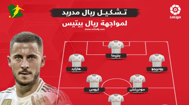 رسميا.. مفاجأة وحيدة في تشكيل ريال مدريد أمام ريال بيتيس