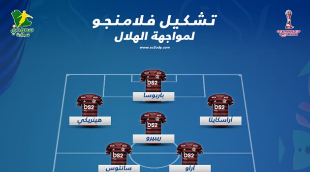 تشكيل فلامنجو تشكيل فلامنجو
