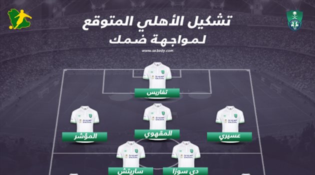 موعد مباراة الأهلي وضمك والقنوات الناقلة .. أزمة لجروس في التشكيل المتوقع