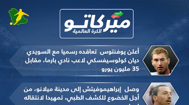 ميركاتو سعودي| 180 مليون تعيد نيمار لبرشلونة ويوفنتوس يتعاقد مع نجم مفاجأة
