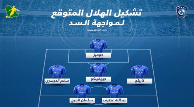 تشكيل الهلال المتوقع.. لوشيسكو يتجاهل النصر ويتحدى الخوف أمام السد