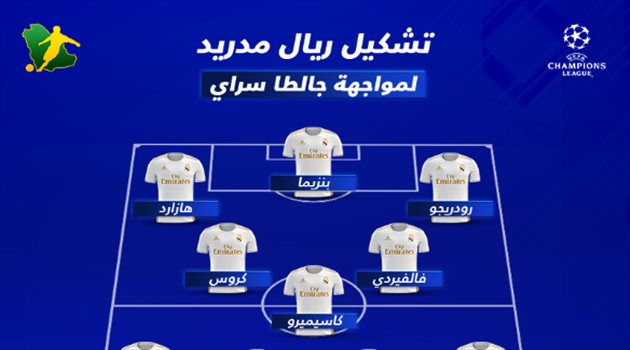 تعرف على تشكيل ريال مدريد في مواجهة جالطا سراي بدوري الأبطال