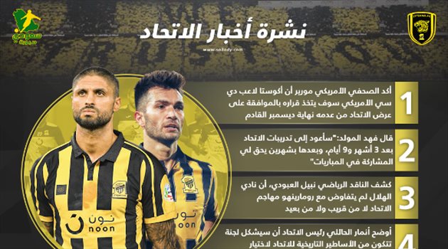 نشرة أخبار الاتحاد| موعد عودة المولد.. ومصير صفقات يناير