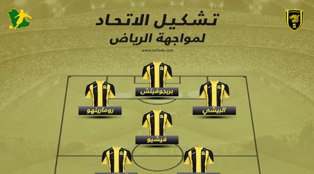 مفاجآت بالجملة من "تين كات" في تشكيل الاتحاد أمام الرياض