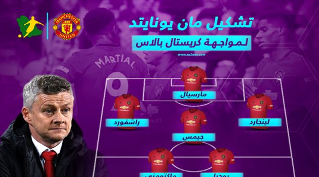 ثلاثي الرعب في قيادة مانشستر يونايتد أمام كريستال بالاس بالدوري الإنجليزي