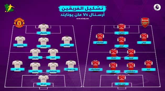 تعرف على تشكيلتي أرسنال ومانشستر يونايتد في قمة الدوري الإنجليزي