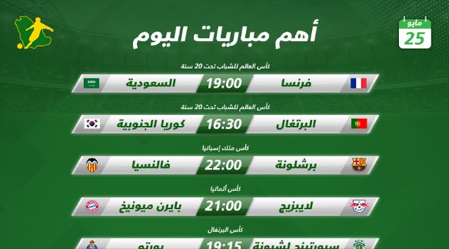 مباريات اليوم| الأخضر يواجه فرنسا في المونديال.. ونهائي كأس إسبانيا وألمانيا والبرتغال