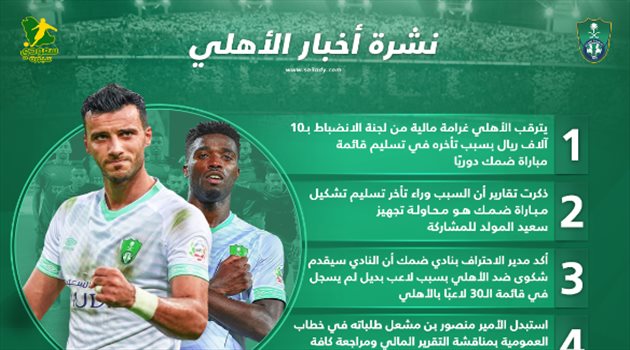 نشرة أخبار الأهلي| العقوبات تنتظر الملكي وتعديل في خطاب بن مشعل