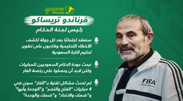 تصريحات نارية من تريساكو .. اعتراف بأزمة لقاء النصر و"الفار مثل الواتس آب"