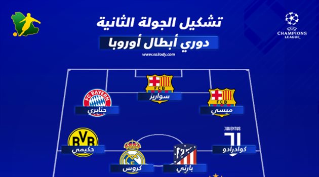 بروز نجوم ريمونتادا برشلونة ومعار ريال مدريد في التشكيل المثالي لدوري أبطال أوروبا