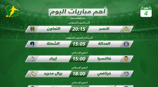 مباريات اليوم| النصر والتعاون في "السوبر" ومن يواجه العالمي بربع نهائي الكأس
