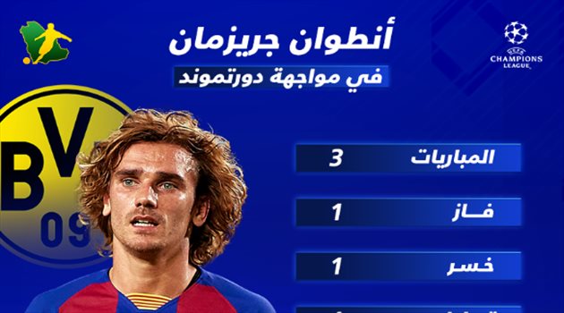 برشلونة يأمل في عودة "فورمة" جريزمان في رابع مبارياته أمام دورتموند