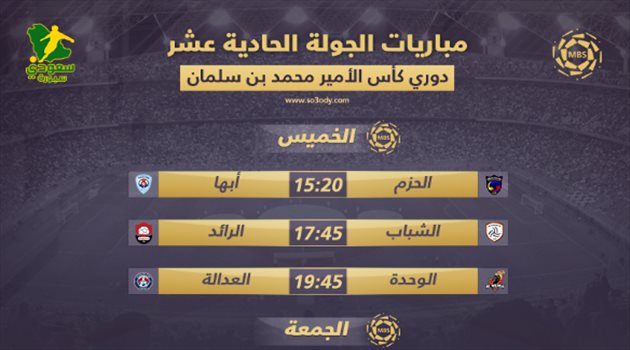 مباريات الجولة 11| النصر يصطدم بالتعاون.. وتأجيل الكلاسيكو من أجل المونديال
