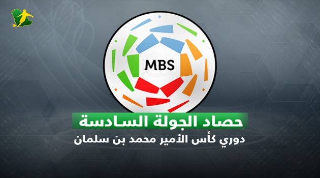 فيديوجرافيك| صدارة الهلال وسيطرة برازيلية وسقوط الاتحاد في ختام الجولة السادسة