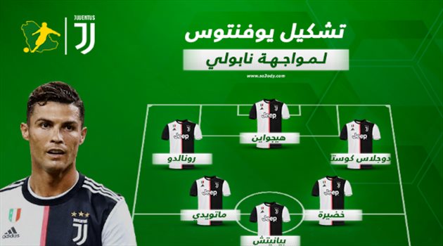 عاجل| دي ليخت يبدأ لأول مرة وبشرى سعيدة ليوفنتوس.. تشكيل قمة اليوفي ونابولي