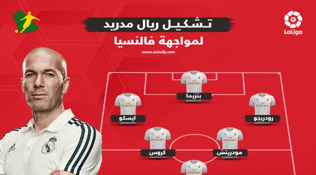 مفاجآت بالجملة في تشكيل ريال مدريد أمام فالنسيا بالدوري الإسباني