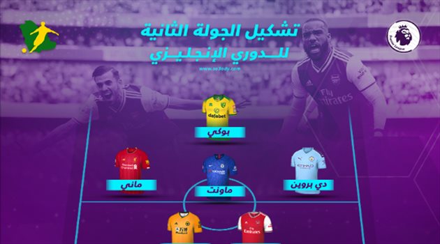 نجوم القمة ومفاجآت بالجملة في التشكيل المثالي للجولة الثانية من البريميرليج