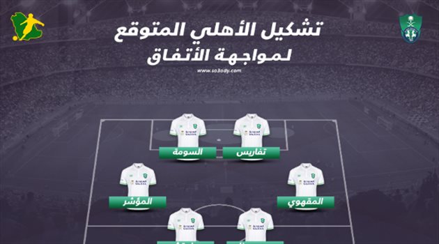 دوري المحترفين| "الإصابات" تتحكم في تشكيل الأهلي المتوقع أمام الاتفاق