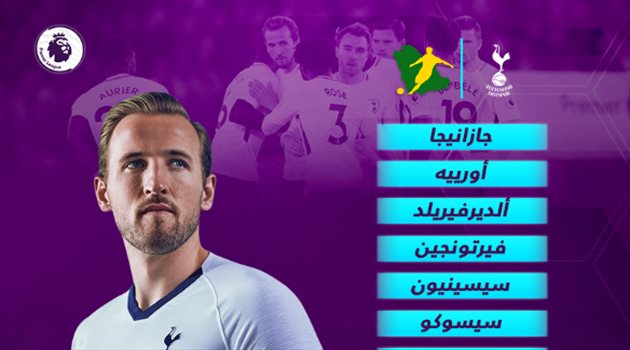 مورينيو يشرك جوهرته كظهير.. تشكيل توتنهام لمواجهة ساوثهامبتون في البريميرليج