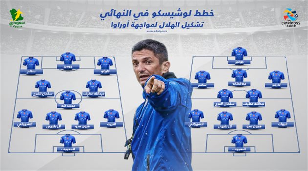 نهائي آسيا| بماذا يفكر لوشيسكو؟.. خطة مفاجئة تقتل أوراوا وتمنح الهلال اللقب التاريخي