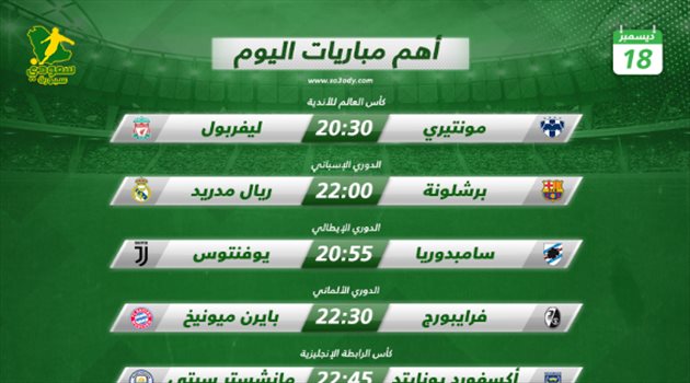  مباريات اليوم| الهلال ينتظر منافسه في المونديال.. وكلاسيكو الأرض بين برشلونة وريال مدريد