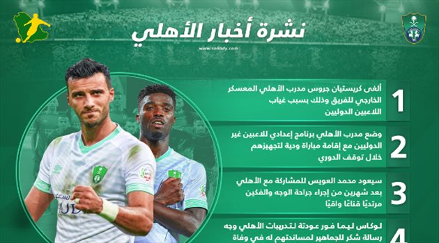 نشرة أخبار الأهلي| وعد ليما وقرارات جروس الحاسمة.. و"قناع" خاص للعويس