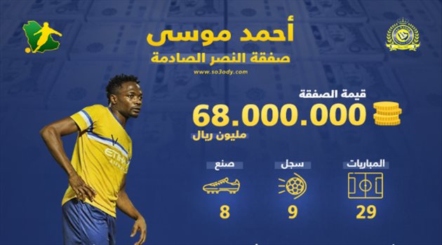 الهدف يساوي 4 ملايين ريال.. أحمد موسى "الصفقة المستفزة" لجماهير النصر