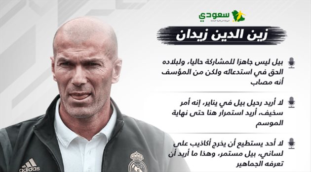 زيدان: أقول لجاريث بيل صباح الخير يوميا وأرفض رحيله في يناير ومبابي في ريال مدريد